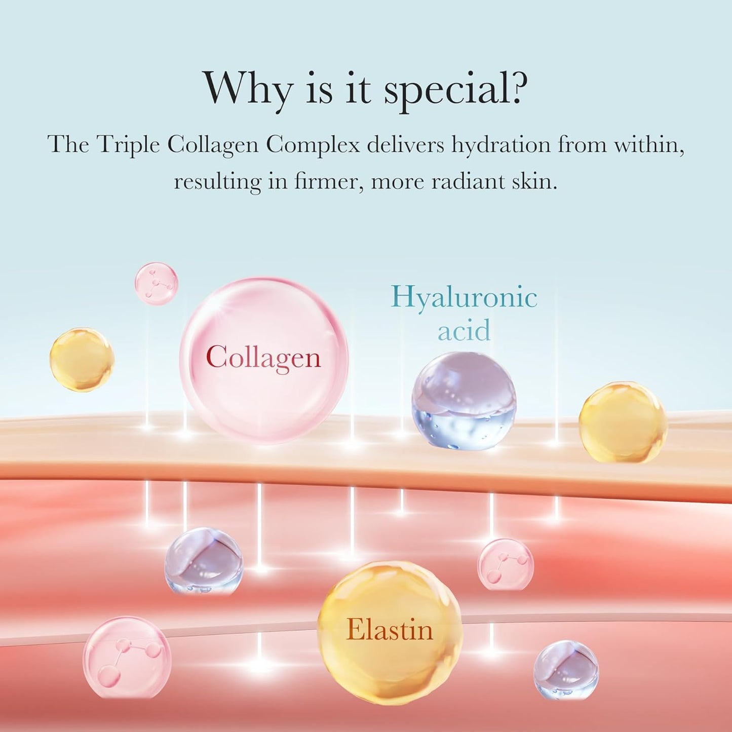 medicube Triple Collagen Cream - Hydrating & Firming Moisturizer with Hyaluronic Acid, Premium Elastin, Shea Butter - Wrinkle Care & Boosts Elasticity - Korean Skincare, 1.69 oz 50ml