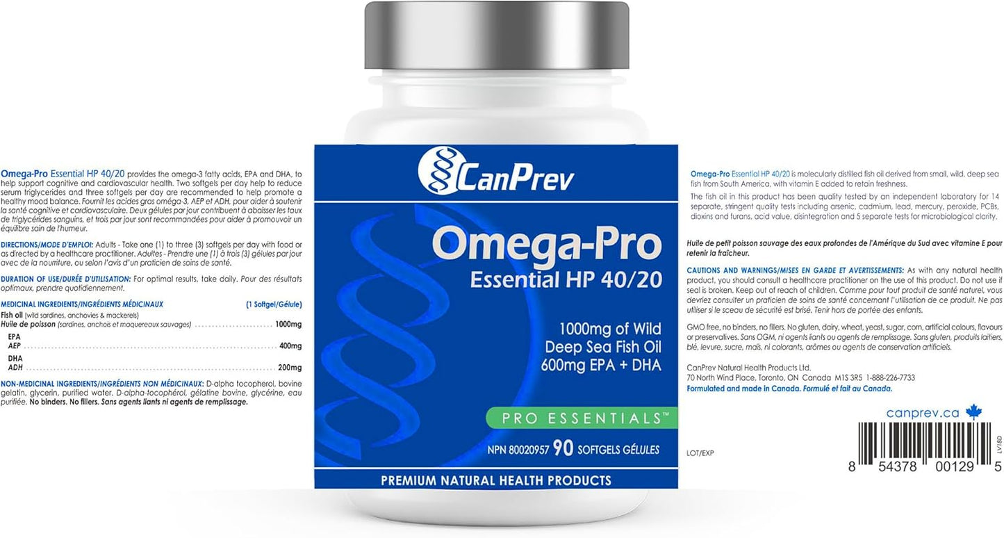 CanPrev Omega-Pro
